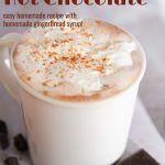 gingerbread hot chocolate -Pinterest graphic